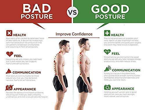 SpineRelief™ Posture Corrector – Say Goodbye to Back & Neck Pain